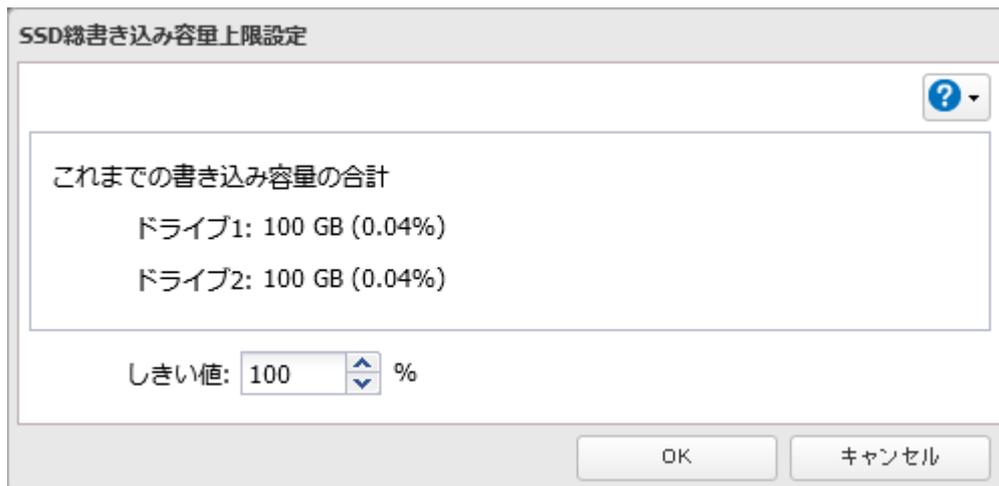 SSD総書き込み容量上限設定 dialog box