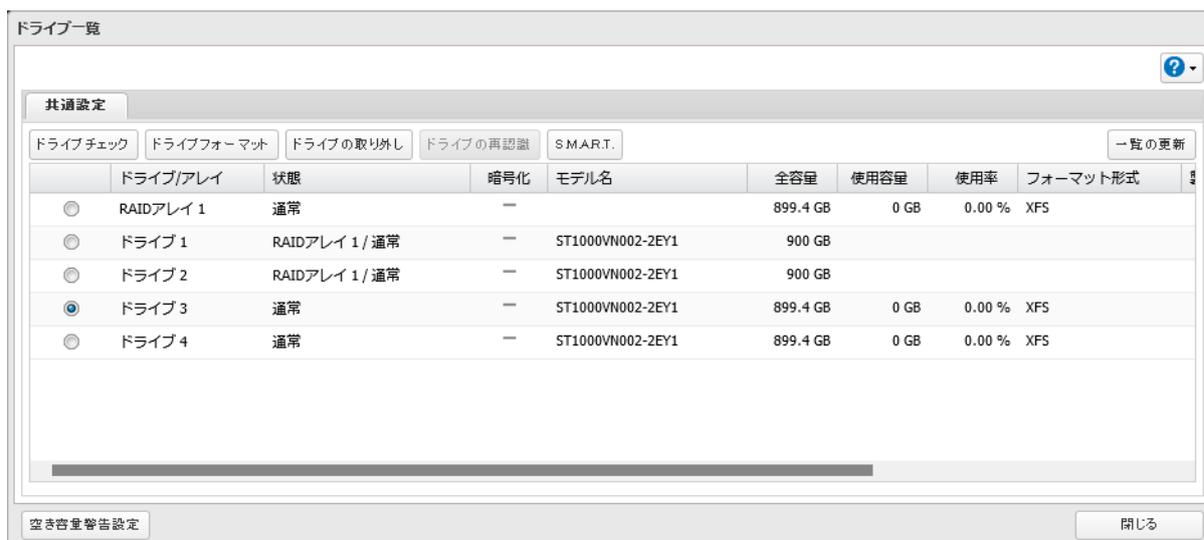 Screenshot of the 'Drive List' window. The 'S.M.A.R.T.' tab is selected. Drive 3 is selected in the list. The 'Empty Capacity Warning Setting' button is visible at the bottom left.