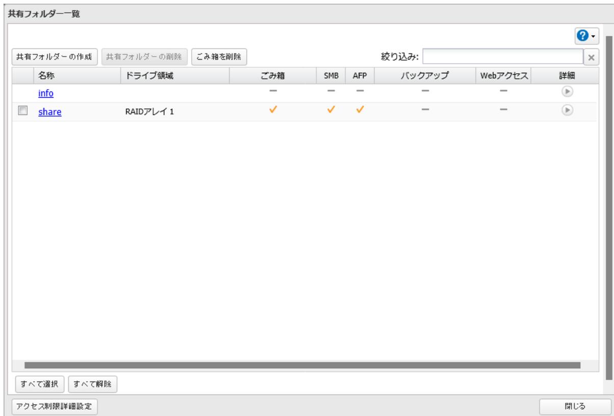 共有フォルダー一覧のスクリーンショット。表には2つの共有フォルダーがリストアップされています。'info'フォルダーはドライブ領域が空で、他のすべての列（ごみ箱、SMB、AFP、バックアップ、Webアクセス）にダッシュ（-）が表示されています。'share'フォルダーはドライブ領域に'RAIDアレイ 1'と表示され、ごみ箱、SMB、AFPの列にチェックマーク（✓）が付いており、バックアップとWebアクセスの列にダッシュ（-）が表示されています。'share'フォルダーの行が選択されています。