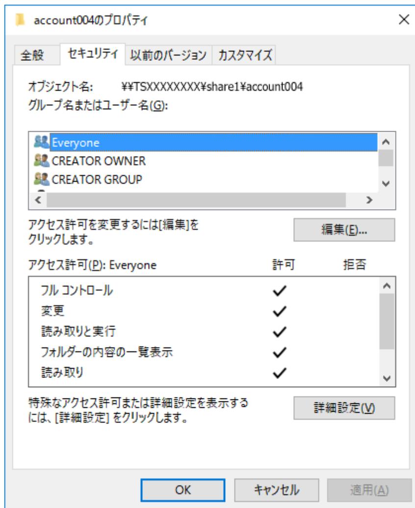 Screenshot of the 'account004のプロパティ' (Properties of account004) dialog box, Security tab. The 'Object name' is '¥TSXXXXXXX¥share1¥account004'. The 'Group name or user name' list includes 'Everyone', 'CREATOR OWNER', and 'CREATOR GROUP'. The 'Access permissions' for 'Everyone' show 'Full control', 'Change', 'Read and execute', 'List folder contents', and 'Read' all checked under the 'Allow' column. Buttons for 'Edit', 'Advanced Settings', 'OK', 'Cancel', and 'Apply' are visible.