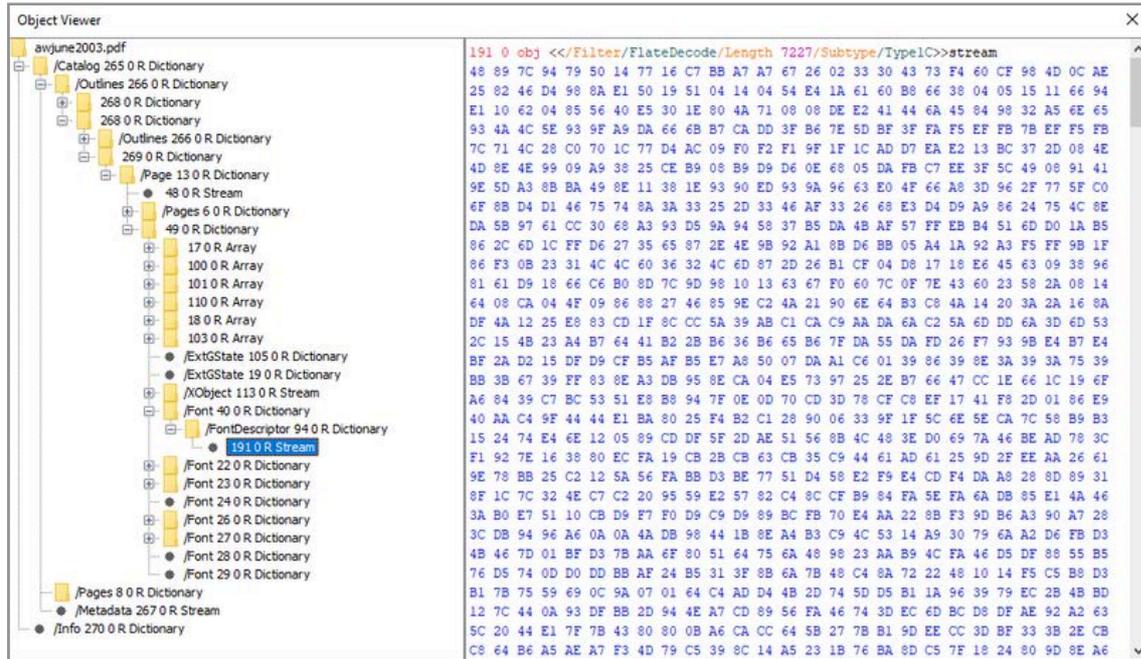 Screenshot of the JPedal Object Viewer showing the internal structure of a PDF file (awgune2003.pdf). The left pane displays a tree view of objects, and the right pane shows the raw PDF object code for the selected object (191 0 obj).