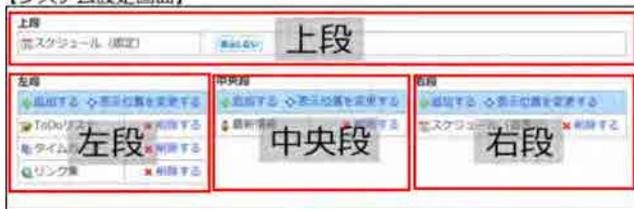 Screenshot of the System Settings screen. It shows a 'Top' section with 'Schedule (Fixed)' and 'Hide/Show' buttons. Below are three columns: 'Left' (containing 'Show/Hide' and 'Change Display Position' buttons), 'Center' (containing 'Add' and 'Change Display Position' buttons), and 'Right' (containing 'Add' and 'Change Display Position' buttons).