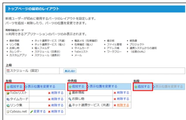 The 'Top Page Initial Layout' modal dialog. It lists available parts to add, categorized by column: 'Left' (To Do List, Time Card, Link Collection, Cybozu.net), 'Center' (Latest News, Search, Net Sharing Service), and 'Right' (Display, File Management, Address Book, Workflow, Custom URL). Each part has an 'Add' (+追加する) button. Below the list is a preview of the layout with 'Schedule (Fixed)' in the top, and 'Left', 'Center', and 'Right' columns.