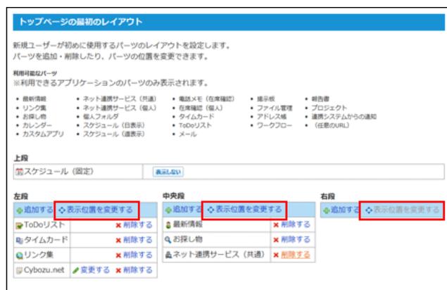 トップページの最初のレイアウト設定画面のスクリーンショット。左側、中央、右側の3つのカラムがあり、それぞれに「表示位置を変更する」ボタンが赤枠で囲まれています。利用可能なパーツの一覧も表示されています。